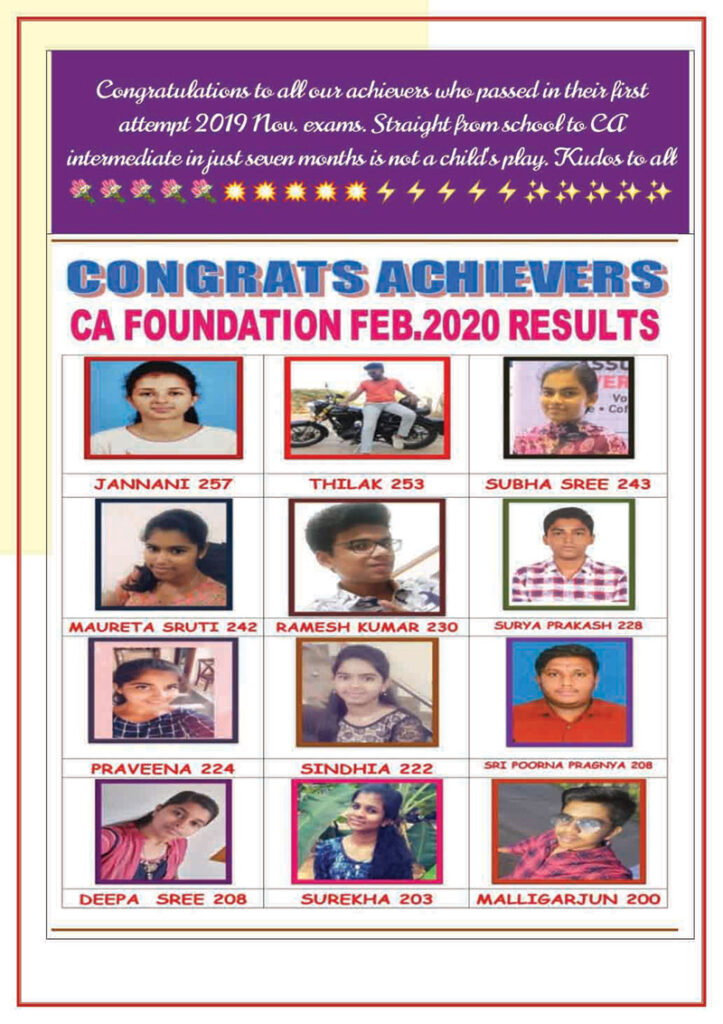 CA Foundation Result Feb 2020